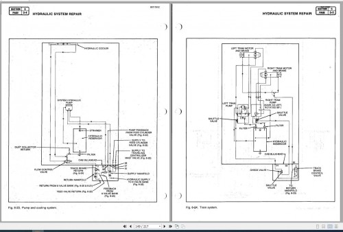 CAT-Rotary-Track-Drills-SCH8000-Service-Manual-BI615932-3.jpg