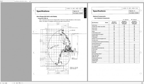 Sumitomo-SH125-3-SH135X-3-Service-Manual-3.png