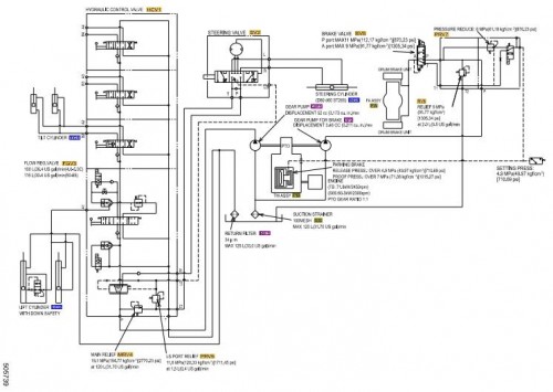 CAT-Forklift-MCFE-DP100NM1-Hydraulic-Diagram-1.jpg