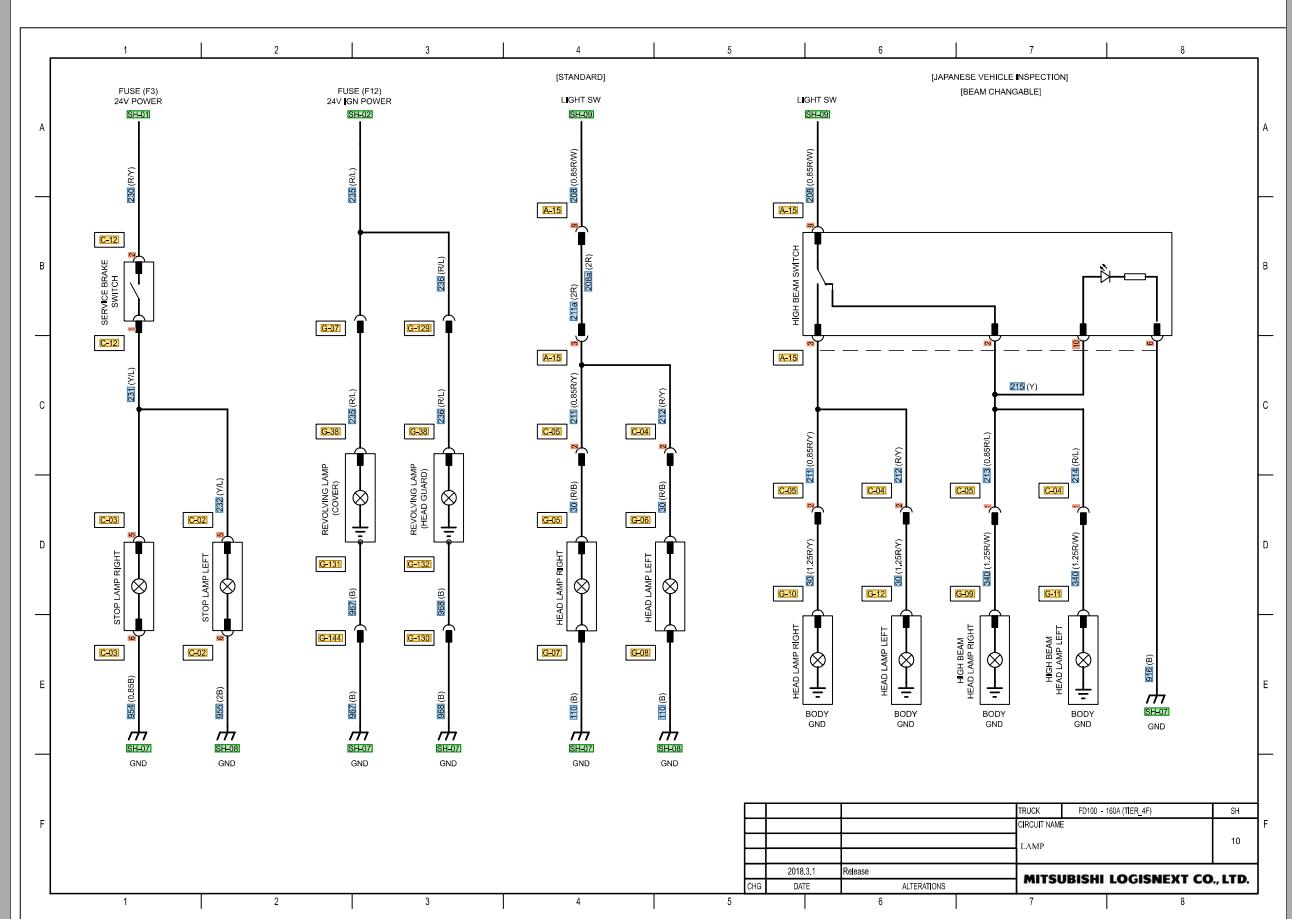 CAT Forklift MCFE DP120N2 Electrical & Hydraulic Diagram | Auto Repair ...