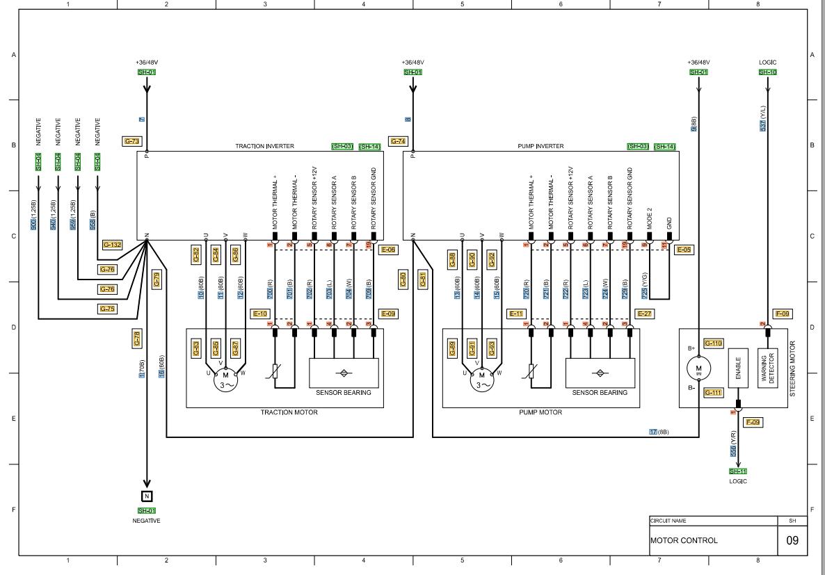 CAT Forklift MCFE EC30LN2 Electrical Diagram | Auto Repair Manual Forum ...