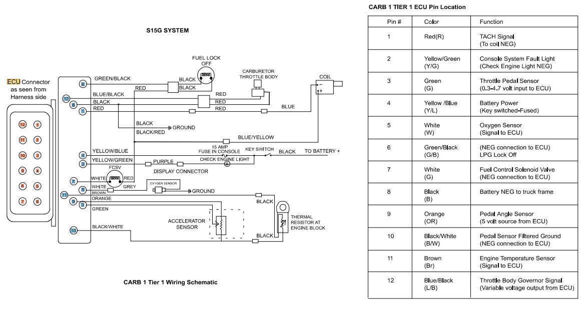 CAT Forklift MCFE GC20K Electrical Diagram | Auto Repair Manual Forum ...