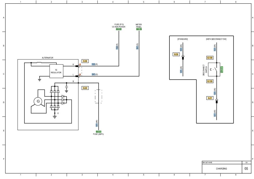 CAT Forklift MCFE GP15N Electrical & Hydraulic Diagram | Auto Repair ...