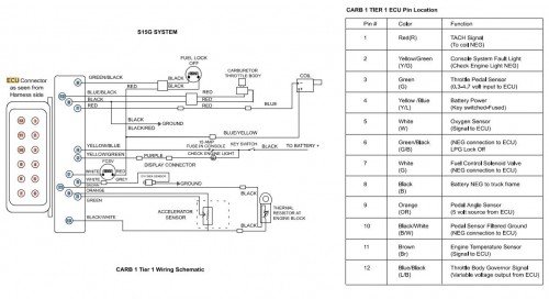 CAT-Forklift-MCFE-GP18-Electrical-Diagram-1.jpg