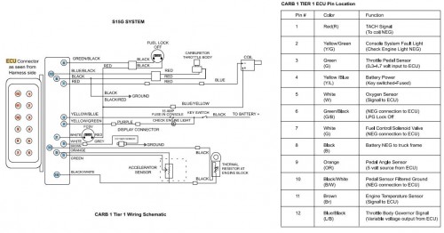 CAT-Forklift-MCFE-GP35-Electrical-Diagram-1.jpg