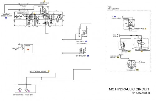CAT Forklift MCFE GP35NM Electrical & Hydraulic Diagram (2)