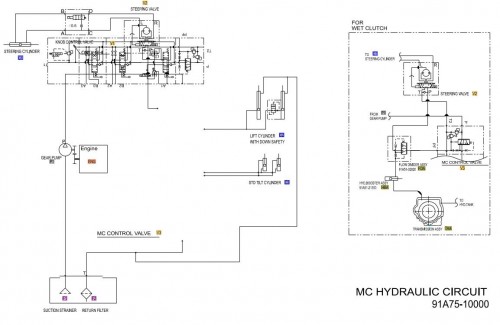 CAT-Forklift-MCFE-P4000-Electrical--Hydraulic-Diagram-17b49378e3ef5d097.jpg
