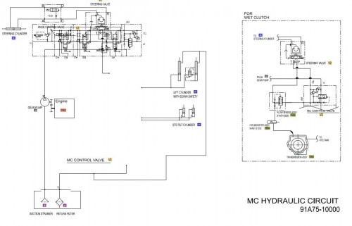 CAT-Forklift-MCFE-P6000-Electrical--Hydraulic-Diagram-2.jpg