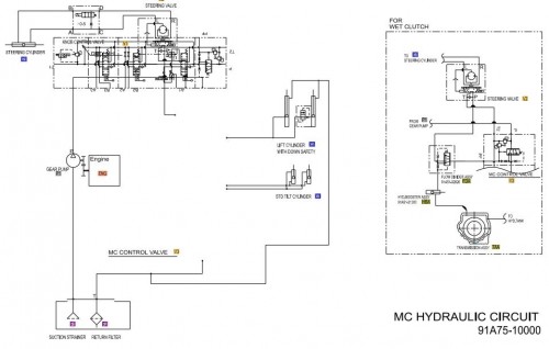 CAT-Forklift-MCFE-P7000-Electrical--Hydraulic-Diagram---Schematic-2.jpg