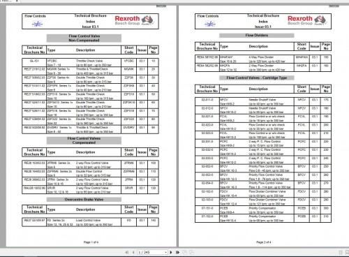 CAT-Roof-Support-Rexroth-Pacific-Marketed-Range-Catalogue-Flow-Controls-VC0130-Service-Manual-BI620298-1.jpg