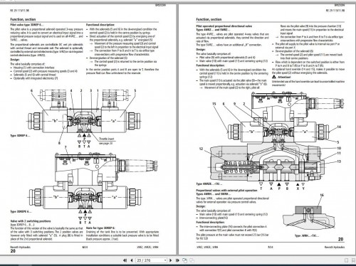 CAT-Roof-Support-Rexroth-Pacific-Marketed-Range-Catalogue-Proportional-Valves-VC0131-Service-Manual-BI620299-2.jpg