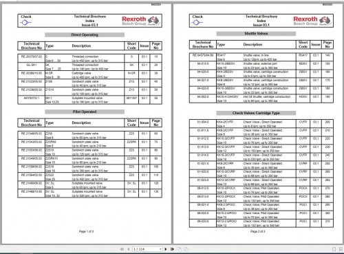 CAT-Shearer-Rexroth-Pacific-Marketed-Range-Check-Valves-VC0126-Service-Manual-BI620294-1.jpg