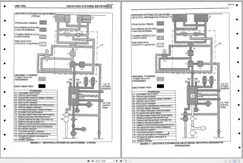 CAT-Unit-Rig-Mining-Truck-Engineeering-Service-Manual-BI007457-Greek-3.jpg