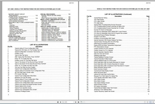 CAT-Unit-Rig-Mining-Truck-MT3300-AC-MM249-MM253-MM255-MM263-MM268-OHV-Statex-III-Systems-with-V14-SW-Service-Manual-BI617575-GET-6867-2.jpg