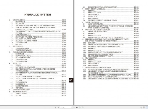 Mitsubishi-Forklift-MCFE-FD80N3-Service-Manual-Trouble-Shooting-Manual-2021-2.jpg