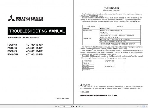 Mitsubishi-Forklift-MCFE-FD80N3-Service-Manual-Trouble-Shooting-Manual-2021-3.jpg