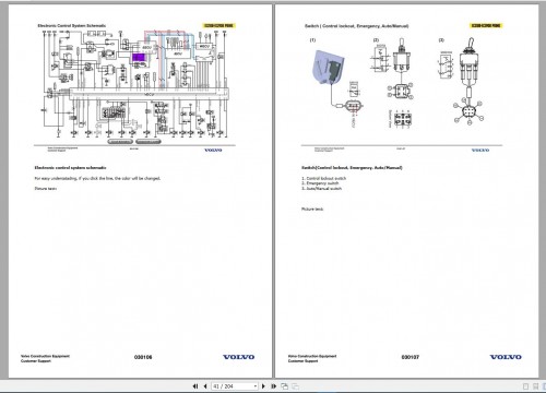 Volvo-EC210B-EC290B-Prime-Service-Training-Manual-3.jpg