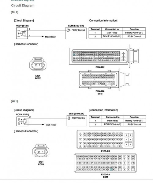 Hyundai-Creta-GS-2014-2021-Service-Manual-4.jpg