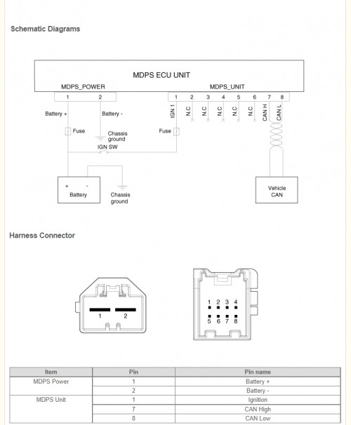 Kia-Sportage-QL-2015-2021-Service-Manual-2.jpg