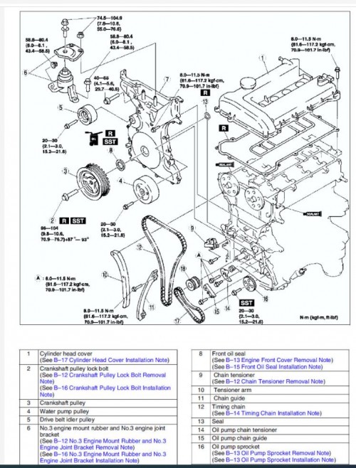 Mazda-6-2016-2021-Service-Manual-4.jpg