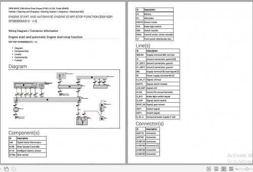 BMW-228i-xDrive-Gran-Coupe-F44-L4-2.0L-Turbo-B46D-Electrical-Diagram-2020-2.jpg