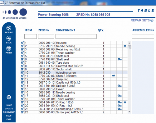 ZF-Automotive-Steering-Systems-11.2021-Parts-Catalog-7.png