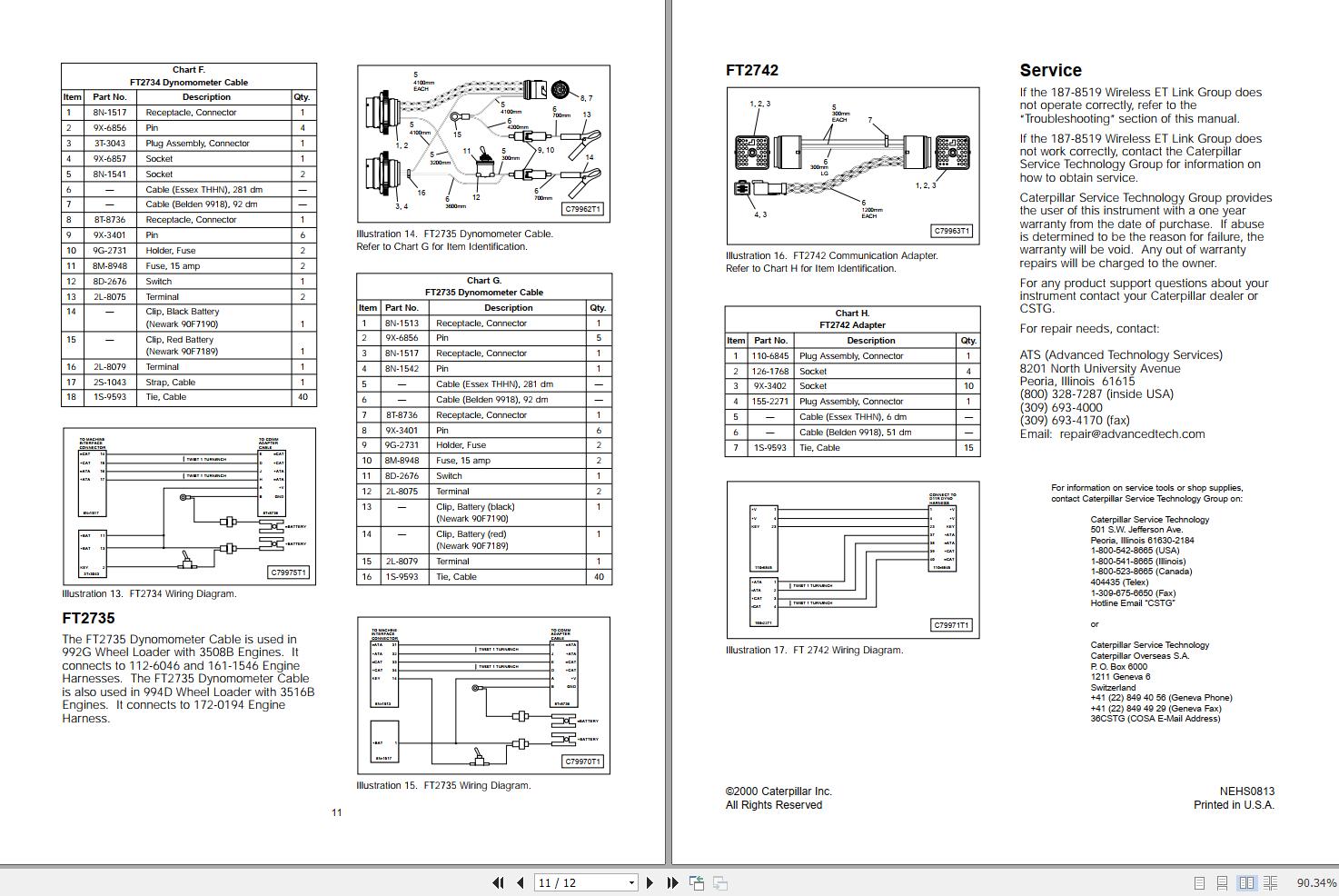 CAT Using the 1U-6602 to 317-9760 Tool Operating Manual | Auto Repair ...