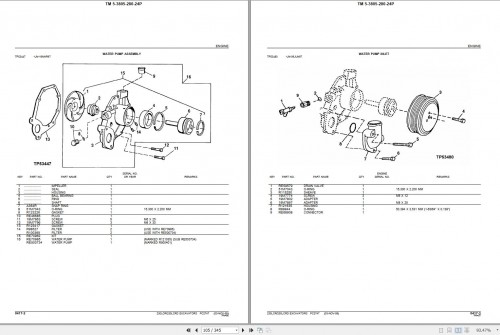 John-Deere-Hydraulic-Excavator-230LCR-20LCRD-With-Rock-Drill-Technical-Manual-TM-5-3805-280-24P-2000-2.jpg