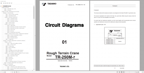 Tadano Rough Terrain Crane TR 250M 7 Circuit Diagrams FB3055 TR 250M 7 C1 1E 1