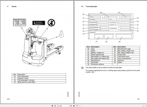 Jungheinrich-Forklift-EJE-116n-120n-Operating-Instruction-51159397-2013-EN-2.jpg