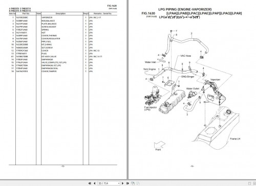 TCM-Unicarrier-Forklift-FHGE20T5-FHGE25T5-FHGE20T15-FHGE25T15-ZD30-Engine-Parts-Catalogue-3.jpg