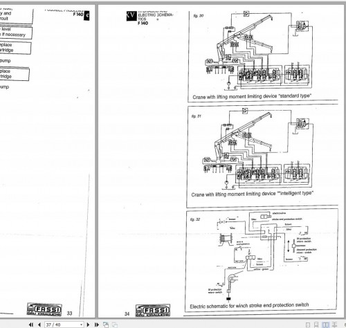 Fassi-Cranes-F140.23-Use-and-Maintenance-Manual-2.jpg
