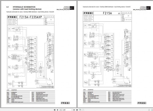 Fassi-Cranes-F210A.22-4563-Use-and-Maintenance-Manual-2007-2.jpg