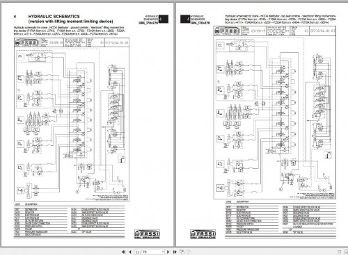 Fassi-Cranes-F210A.24-3324-Use-and-Maintenance-Manual-2004-2.jpg