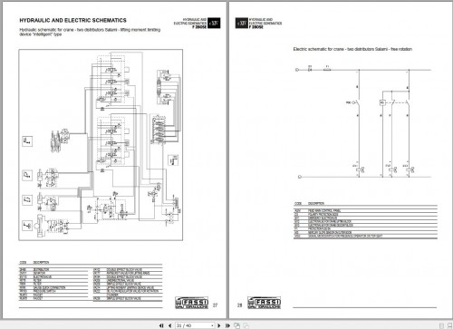 Fassi-Cranes-F280SE.22-Use-and-Maintenance-Manual-2003-2.jpg