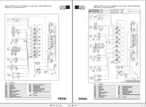 Fassi-Cranes-F330B.24-4001-Use-and-Maintenance-Manual-2005-2.jpg