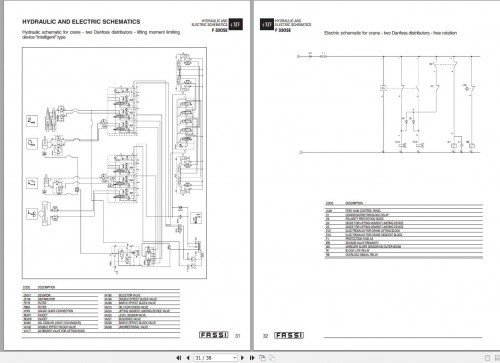 Fassi-Cranes-F330SE.24-GC-5151-Use-and-Maintenance-Manual-2008-2.jpg