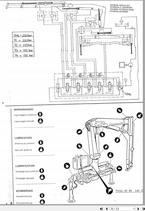 Fassi Cranes F75 Use and Maintenance Manual (2)