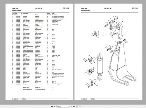 Hiab-Crane-603MB-PDF-DVD-Service-Manual-Maintenance-Manual-Hydraulic-Diagrams-Spare-Parts-Catalog-8.jpg