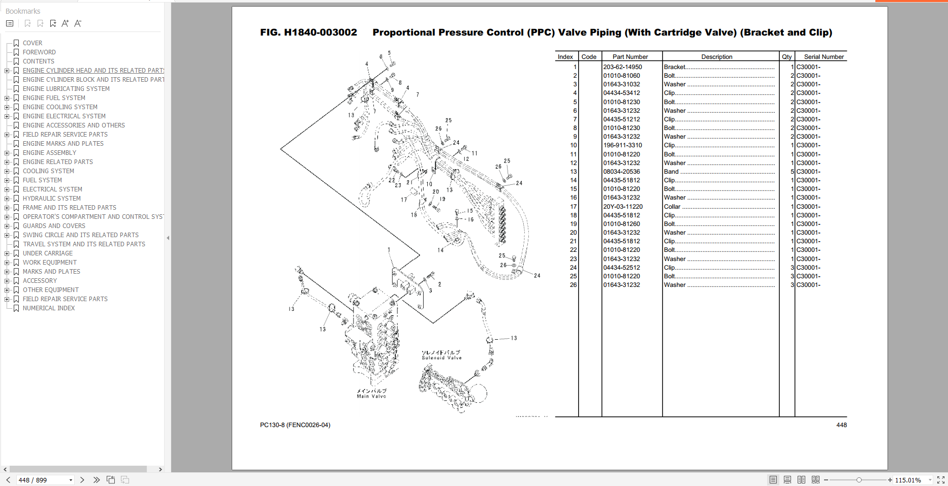 Komatsu Hydraulic Excavator PC130-8 FENC0026-03 (C30001-up) Parts Book ...