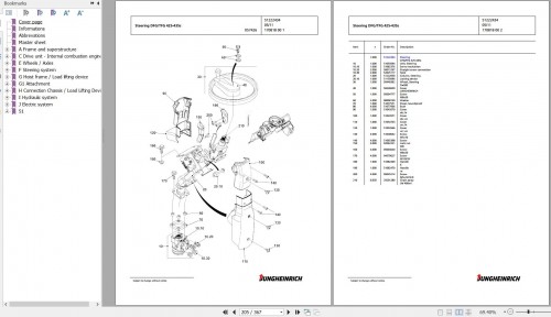 Jungheinrich-Forklift-TFG-425s-GE100-440DZ-Spare-Parts-Manual-FN426800-2.jpg