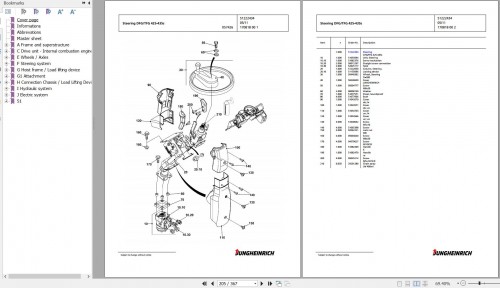 Jungheinrich-Forklift-TFG-435s-GE100-430ZT-Spare-Parts-Manual-FN426876-2.jpg
