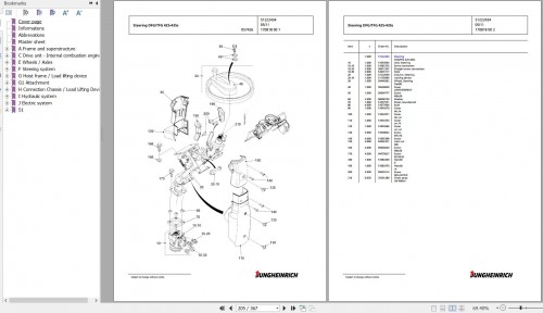 Jungheinrich-Forklift-TFG-435s-GE100-430ZT-Spare-Parts-Manual-FN426877-2.jpg