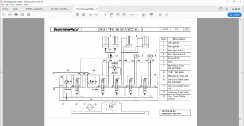 JUNGHEINRICH-JETI-ForkLift-SH-v4.36-Updated-EN-10.2021---DE-10.2021-Service-Information-10.jpg