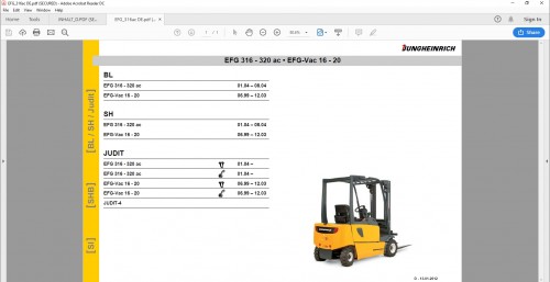 JUNGHEINRICH-JETI-ForkLift-SH-v4.36-Updated-EN-10.2021---DE-10.2021-Service-Information-5.jpg