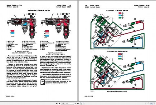 John Deere Grapple Skidder JD740 Technical Manual TM1101 3