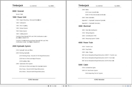 John Deere Harvester 1263 Workshop Manual TM1962 2