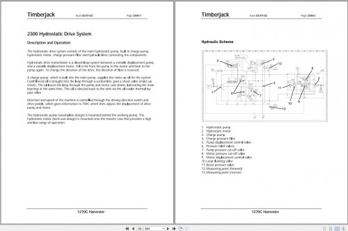 John Deere Harvester 1263 Workshop Manual TM1962 3