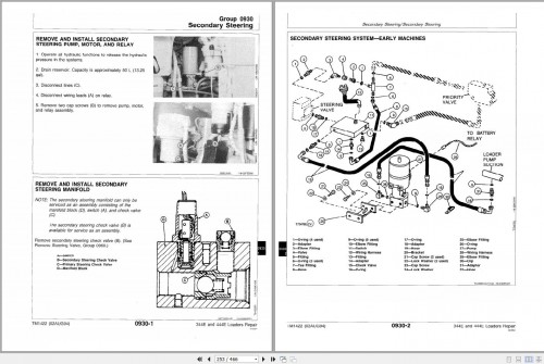 John-Deere-Loaders-344E-444E-Repair-Technical-Manual-TM1422-3.jpg