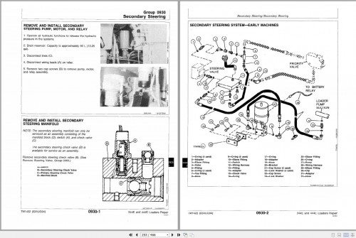 John Deere Loaders 344E 444E Repair Technical Manual TM1422 3